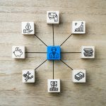 Personal financial planning and strategic